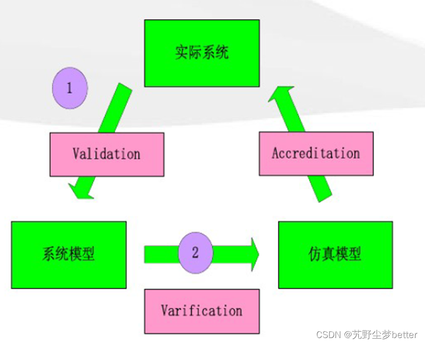 濠江迷蹤：2025澳門開獎(jiǎng)結(jié)果查詢的數(shù)字沙盤推演與未來(lái)邊界