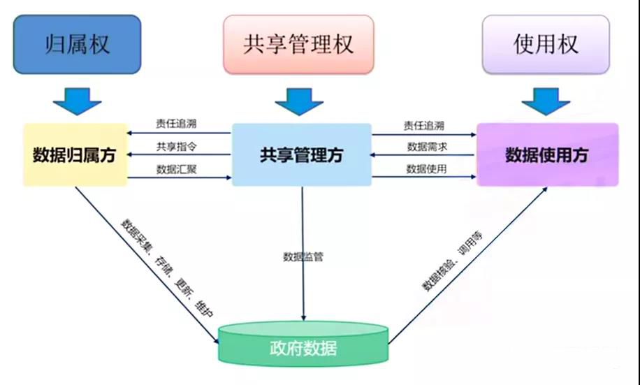 新奧精準(zhǔn)免費(fèi)資料提供：多元場景下的價值特寫與沖擊解析