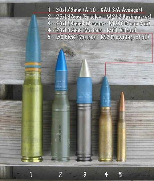 精讀30mm 165mm炮彈參數(shù)：深度解析其性能與應用場景