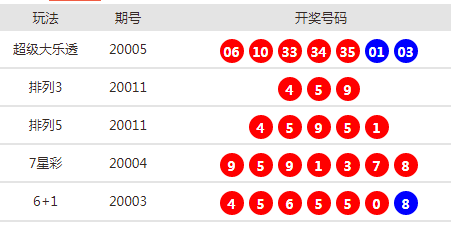 新澳天天開獎資料大全第94期詳解，新澳天天開獎資料第94期詳解，全面解析開獎數(shù)據(jù)