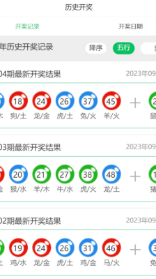 澳門未來展望