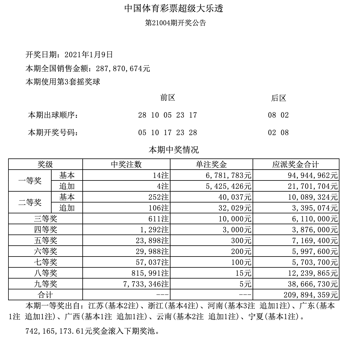 新澳門開獎結(jié)果記錄歷史，探索與解析，澳門開獎結(jié)果記錄歷史探索與解析