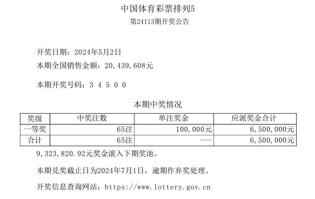 澳門彩票的中獎(jiǎng)故事，回顧2005年的每一天的開獎(jiǎng)結(jié)果，澳門彩票故事，回顧2005年每日開獎(jiǎng)的中獎(jiǎng)歷程