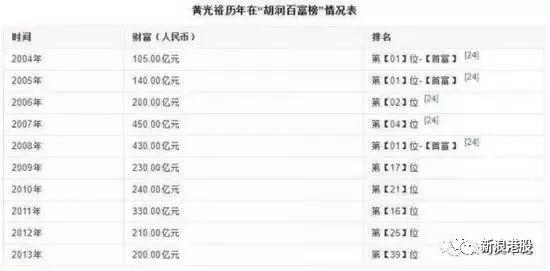 新澳門開獎(jiǎng)結(jié)果記錄歷史，探尋數(shù)字背后的故事，澳門彩票開獎(jiǎng)結(jié)果記錄歷史，探尋數(shù)字背后的故事