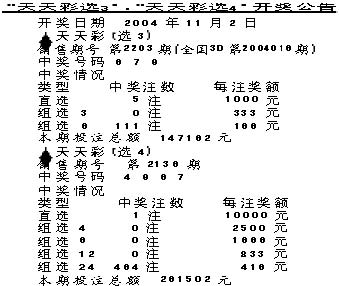 天天彩澳門天天彩開獎(jiǎng)，探索彩票的魅力與責(zé)任，探索彩票魅力與責(zé)任，天天彩澳門天天彩開獎(jiǎng)
