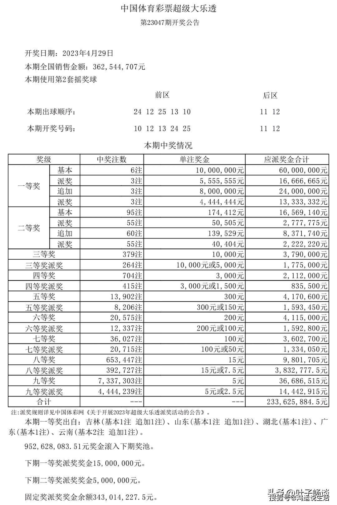 新奧天天開獎(jiǎng)資料大全600tkm，探索與解析，新奧天天開獎(jiǎng)資料大全深度探索與解析 600tkm