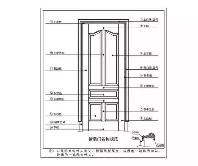 新門(mén)內(nèi)部資料免費(fèi)獲取，探索與揭秘，新門(mén)內(nèi)部資料大揭秘，免費(fèi)獲取，深入探索