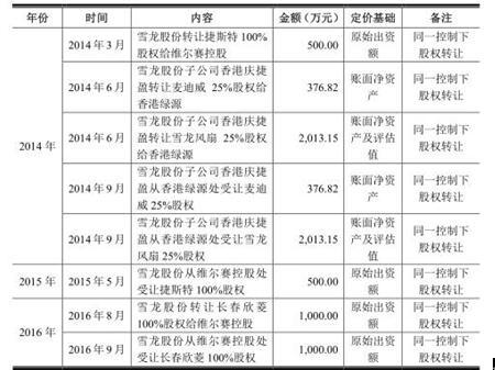 二四六香港管家婆期期準(zhǔn)資料大全，深度解析與實用指南，二四六香港管家婆期期準(zhǔn)資料大全，深度解析與實戰(zhàn)指南