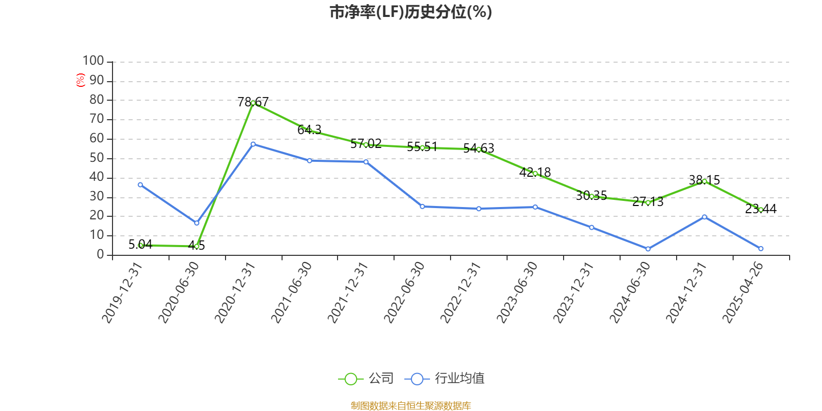 2025新奧資料正版大全——最新資訊與資源匯總，2025新奧資料正版大全，最新資訊與資源全解析