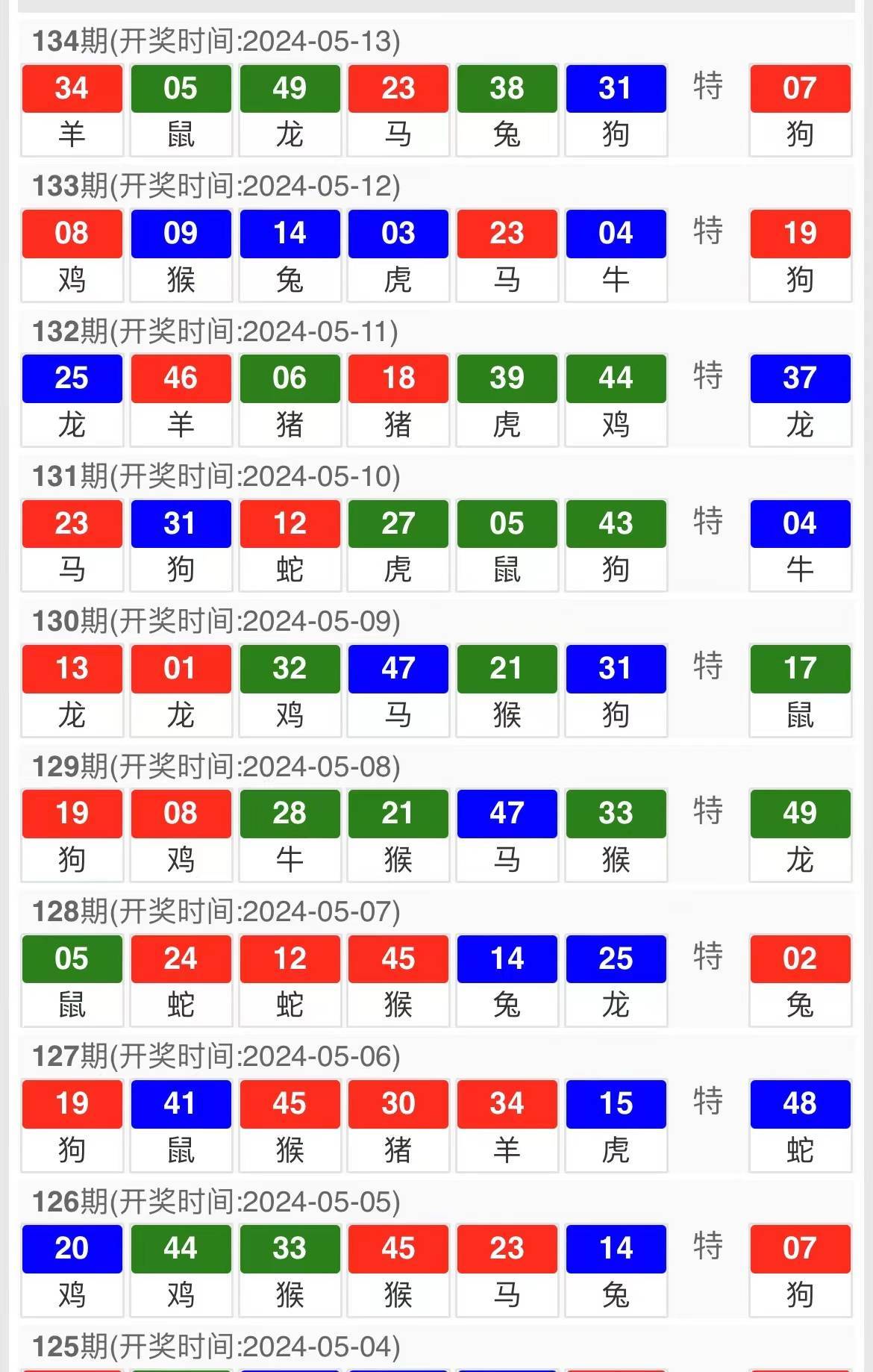 澳門六肖中特馬，探索與揭秘，澳門六肖中特馬，揭秘與探索之旅