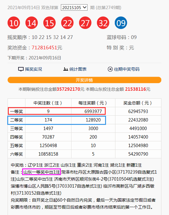 新澳門今晚9點(diǎn)30分開獎(jiǎng)結(jié)果揭曉，激情與期待的交匯點(diǎn)，澳門今晚開獎(jiǎng)揭曉，激情與期待的交匯時(shí)刻