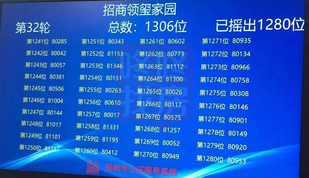 新澳門今晚開獎結(jié)果號碼查詢表，澳門今晚開獎結(jié)果號碼查詢表揭秘