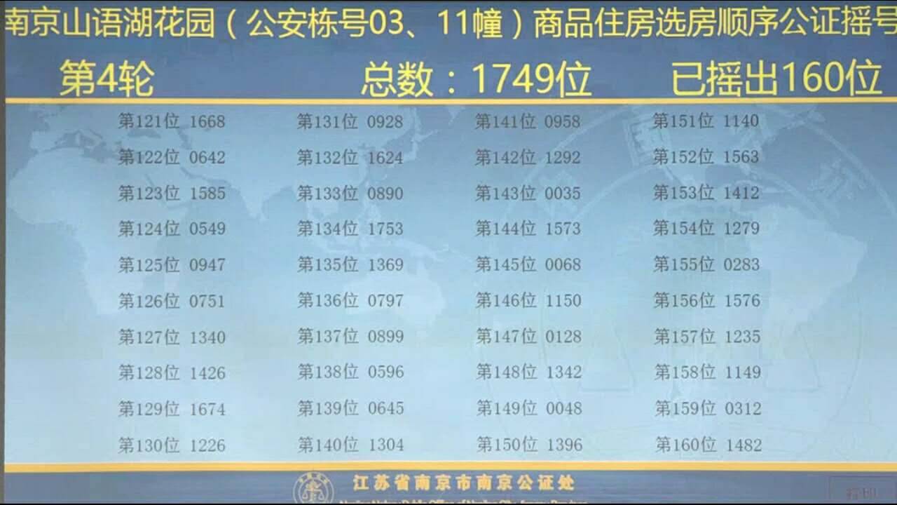 新澳門今晚開獎結(jié)果號碼查詢表及其背后的故事，澳門今晚開獎結(jié)果號碼查詢表揭秘，背后的故事引人探尋