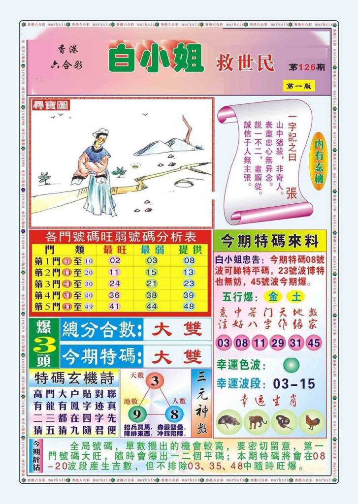 2025年8月1日 第14頁