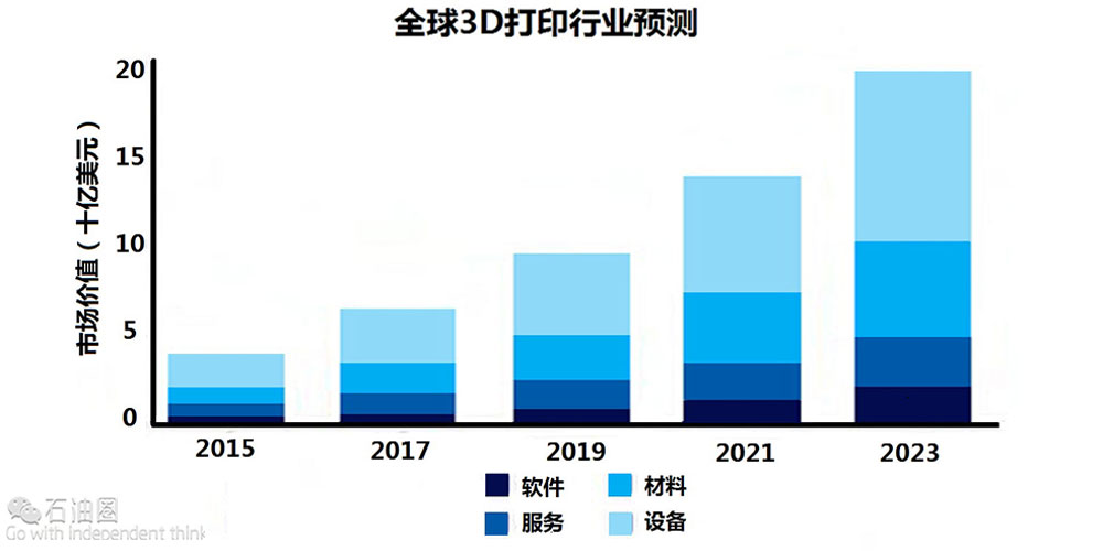《2025年新奧今晚資料》深度解析:洞察未來(lái)能源市場(chǎng)關(guān)鍵動(dòng)向