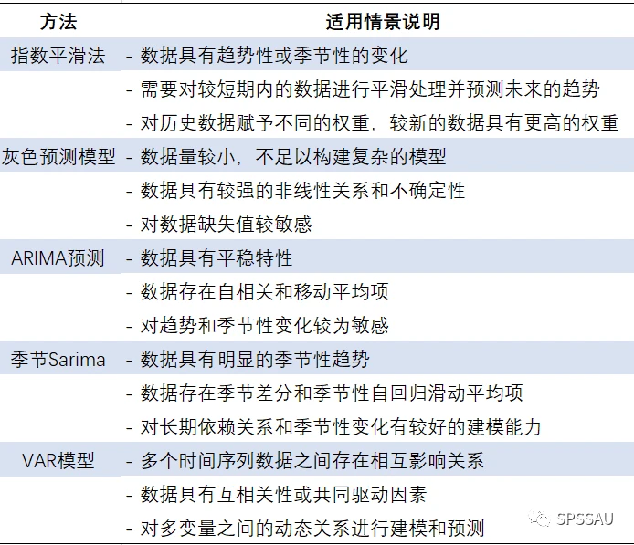 77777888管家婆四肖四碼深度解析：企業(yè)智能決策新范式