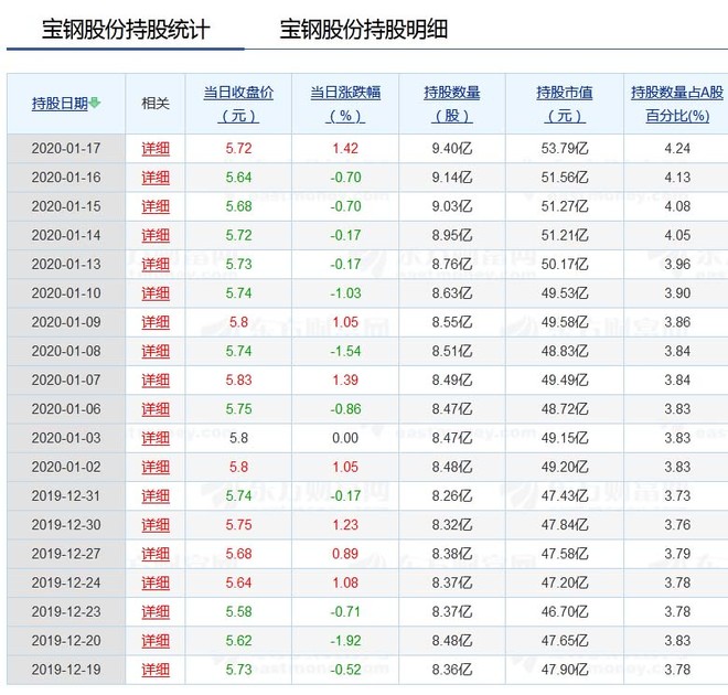 2025年天天彩免費(fèi)大全:深度解析與實(shí)用策略全攻略