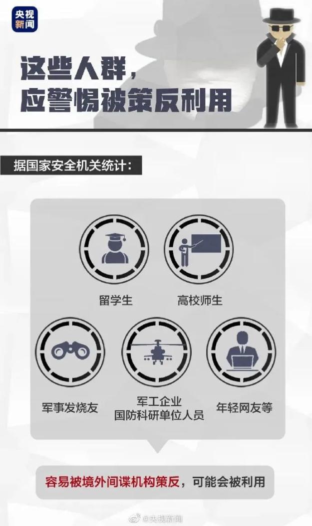 軍事情報(bào)調(diào)查處處長(zhǎng):深度解析與職業(yè)洞察全攻略