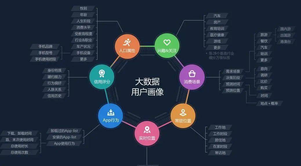 2025全年資料免費大全:解鎖未來數(shù)據(jù)寶藏的超實用指南