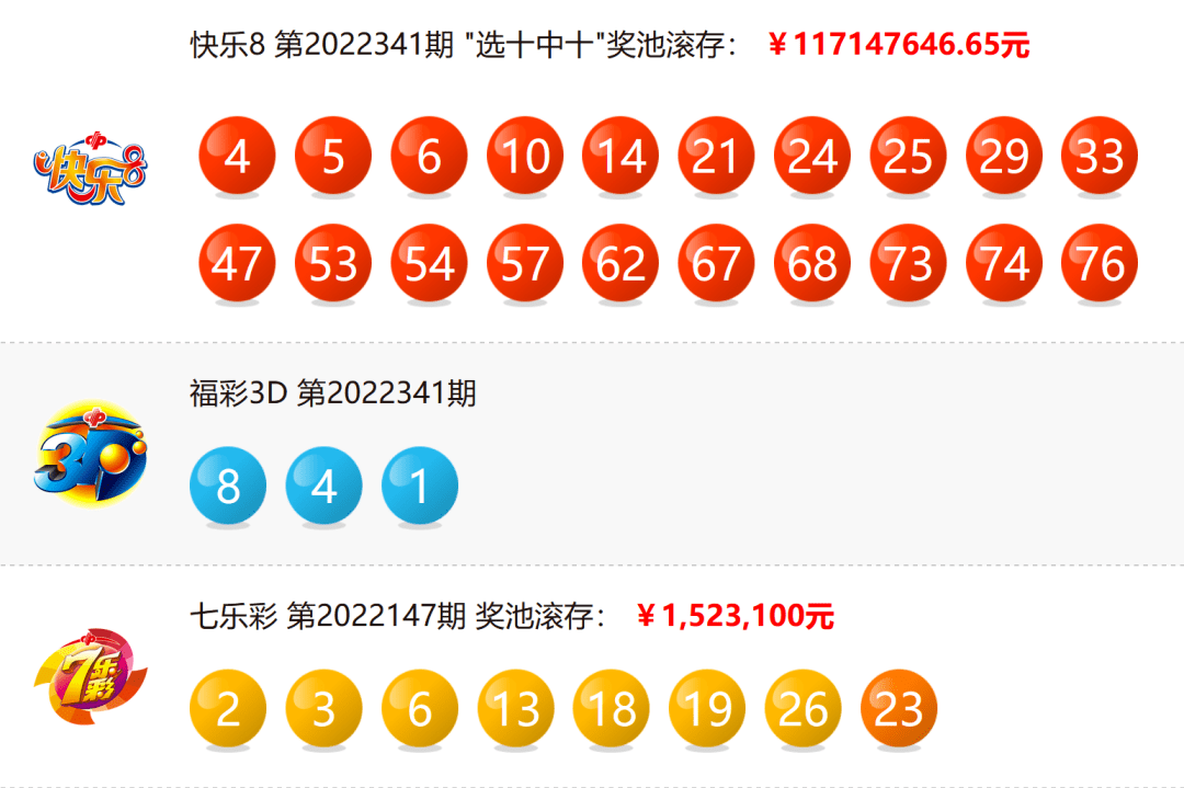 天天彩好彩天天最新開獎結(jié)果深度解析:把握數(shù)據(jù)背后的財富密碼