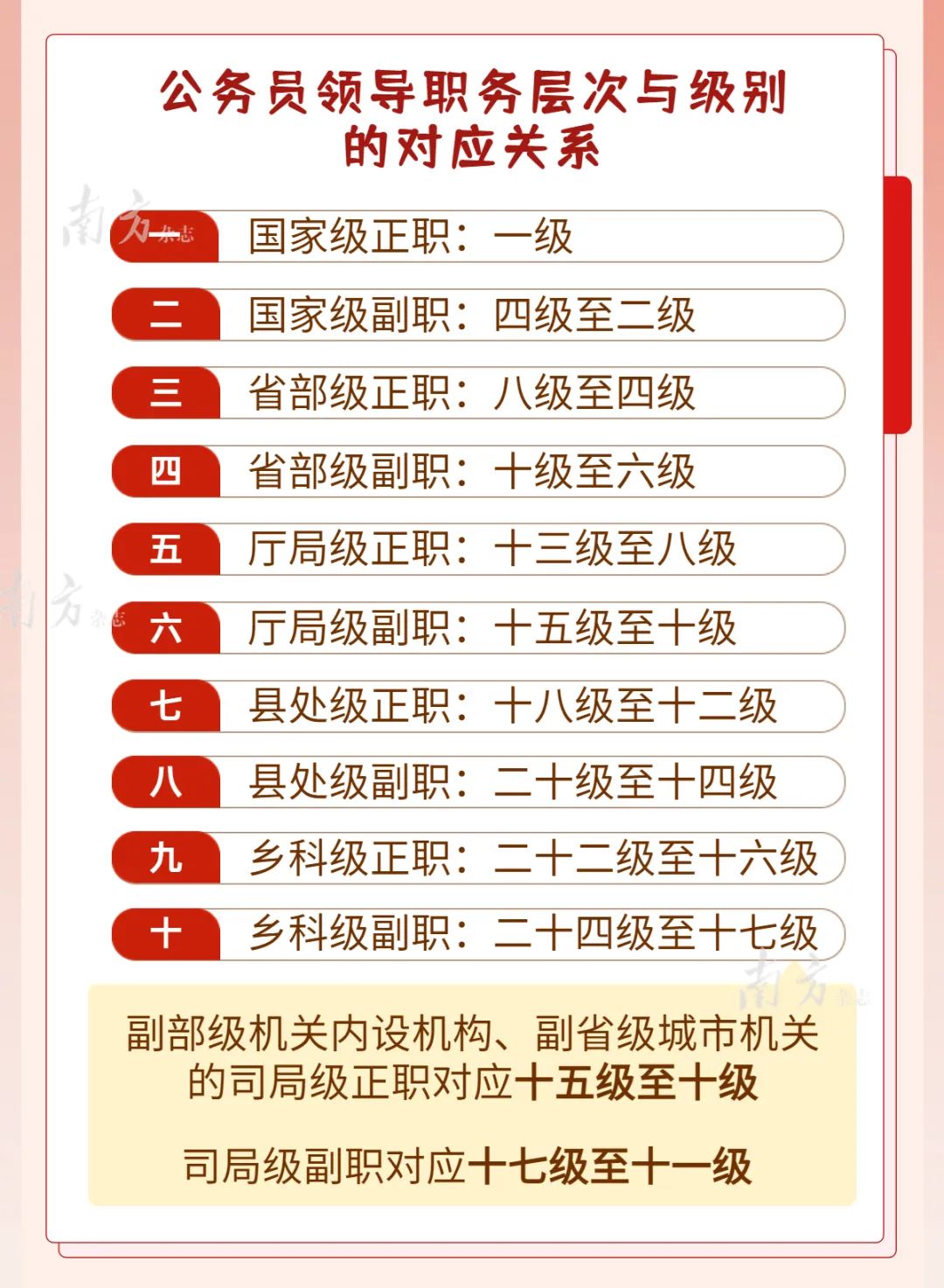 深度解析:探尋前國防部長楊宇軍祖籍背后的信息與考量