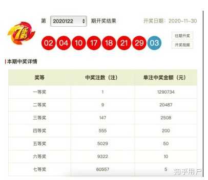 2025新奧天天開好彩開獎結(jié)果深度解析：聚焦權(quán)威與實效的全面攻略