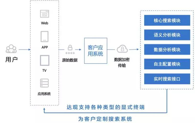 77777888管家婆四肖四碼深度解析:探尋其背后的數(shù)字邏輯與價(jià)值考量