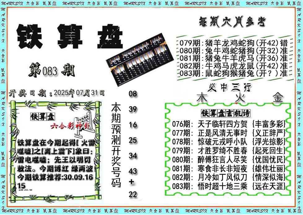 香港鐵算算盤4887深度解析:探尋其背后的大數(shù)據(jù)邏輯與應(yīng)用