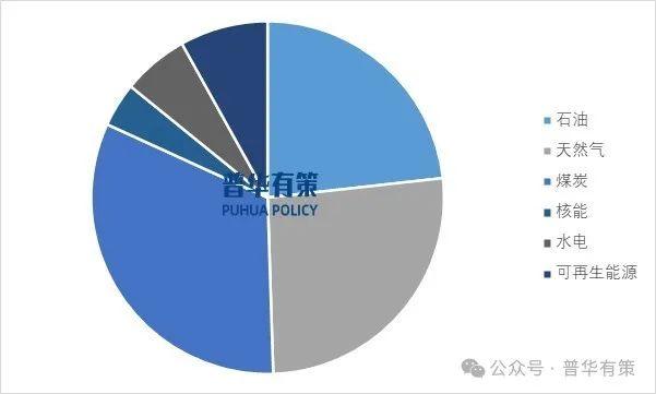 《2025年新奧今晚資料》深度解析:洞察未來(lái)能源市場(chǎng)關(guān)鍵動(dòng)向