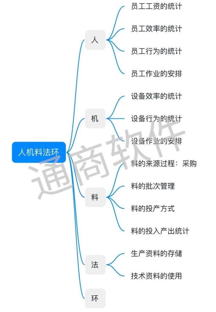 2025新澳精準資料免費提供下載：深度解析未來數(shù)據(jù)獲取與應(yīng)用策略