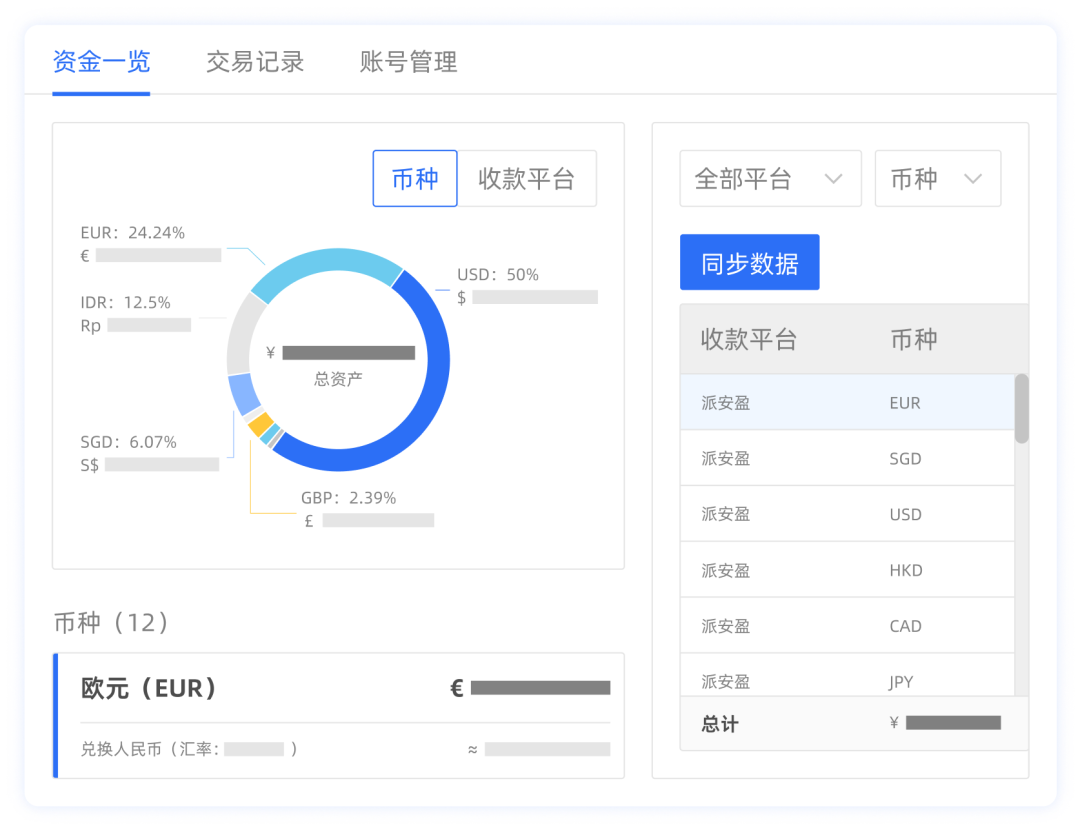 管家婆白小姐四肖精選期期準：高效財務決策的精準秘鑰與應用實踐深度解析