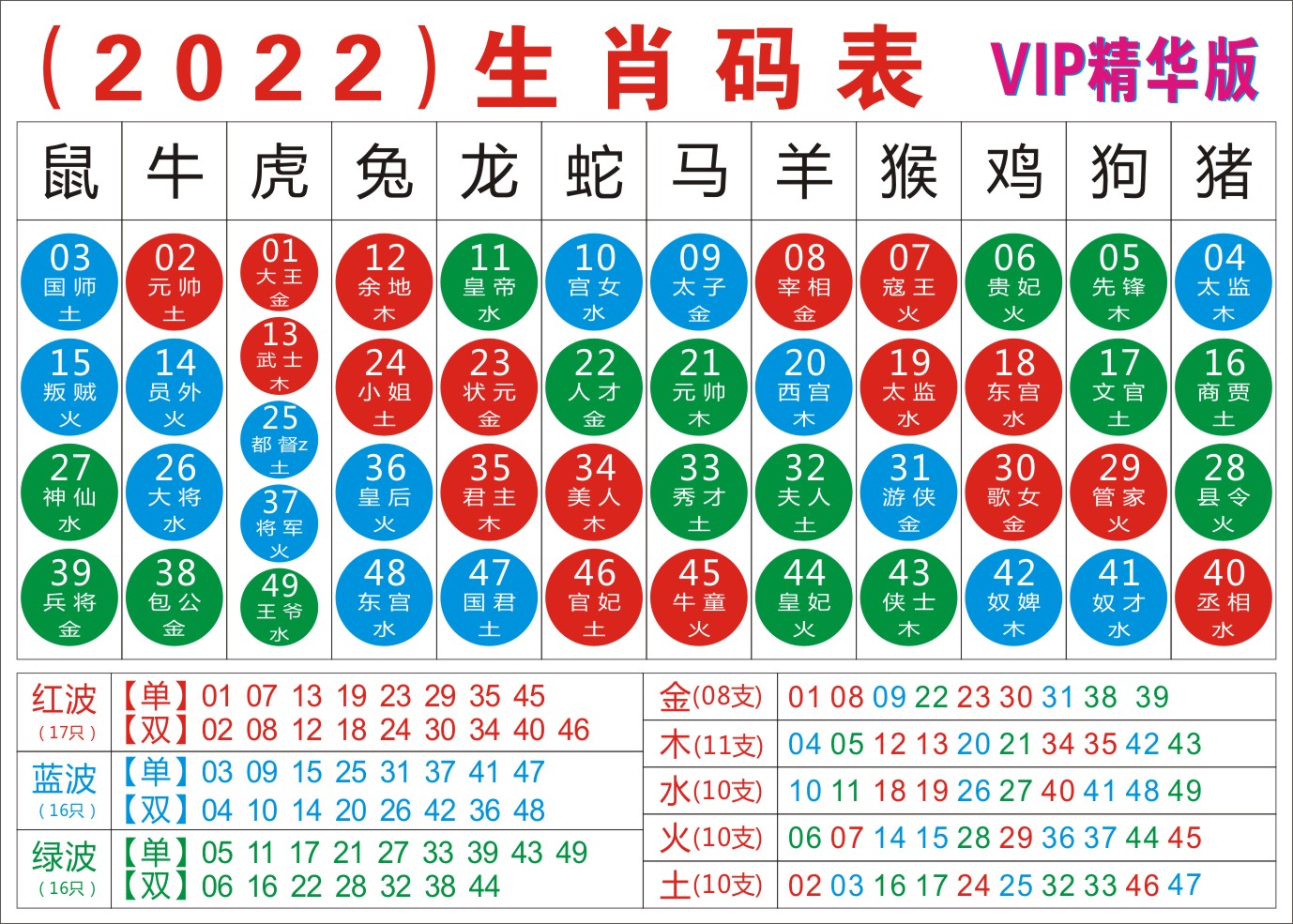 新澳門平特一肖開獎記錄：全面解析與實(shí)用查詢指南